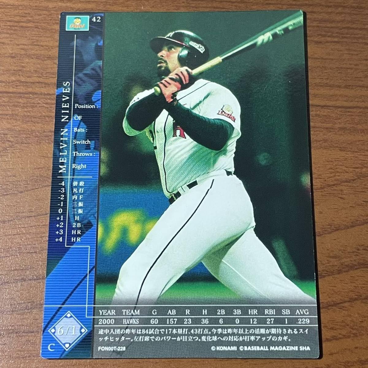 #28 福岡ダイエーホークス ダウンベスト M 新品 未使用 ONYONE 28 福岡ダイエーホークス ダウンベスト M 新品 未使用 ONYONE